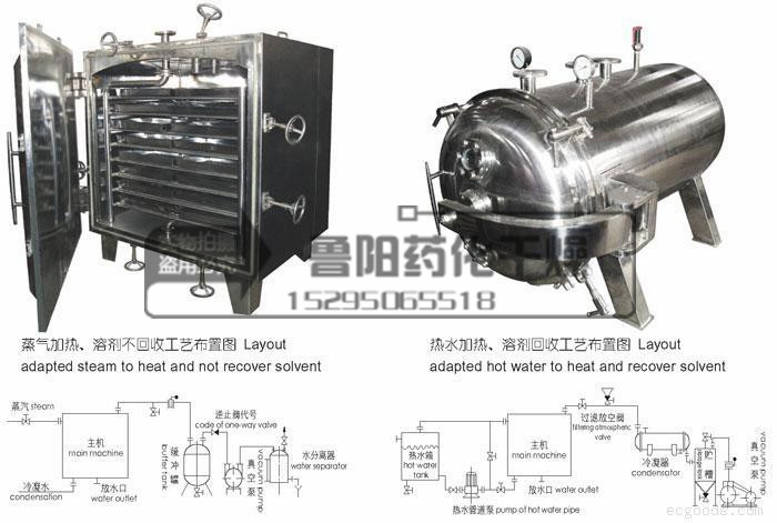 FZG/YZG���Ρ��A���o�B��ո���C